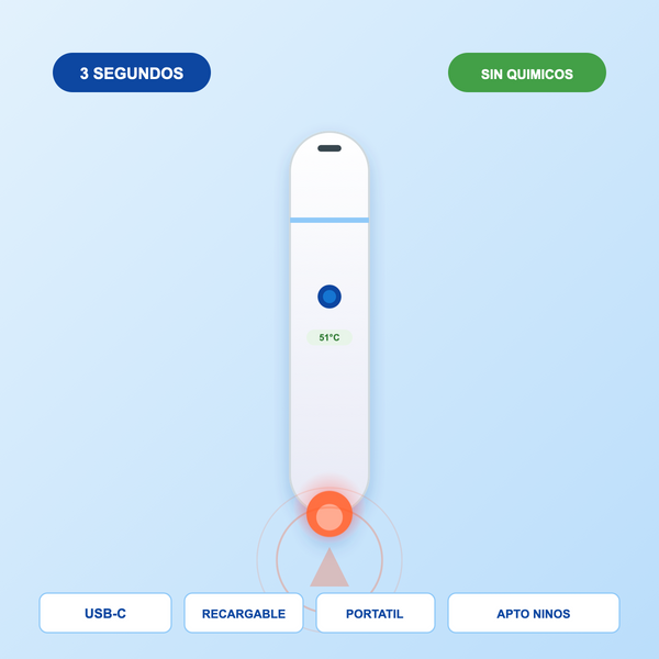 BiteZap portátil para camping y viajes